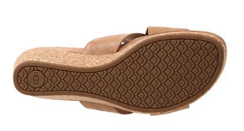 UGG スーパーコピー Lyra ３色 軽量 ウェッジサンダル 7072111