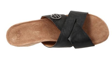 UGG スーパーコピー Lyra ３色 軽量 ウェッジサンダル 7072111